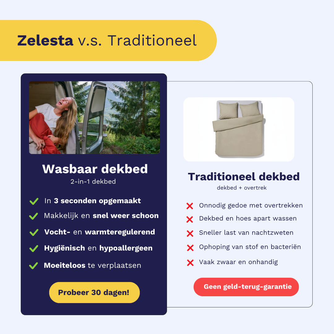 Couette Duo Zelesta Everyday Été - Bronze Marron & Lin