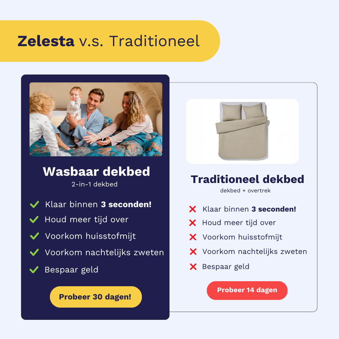 Couette Duo Everyday Zelesta Été - Taupe & Lin