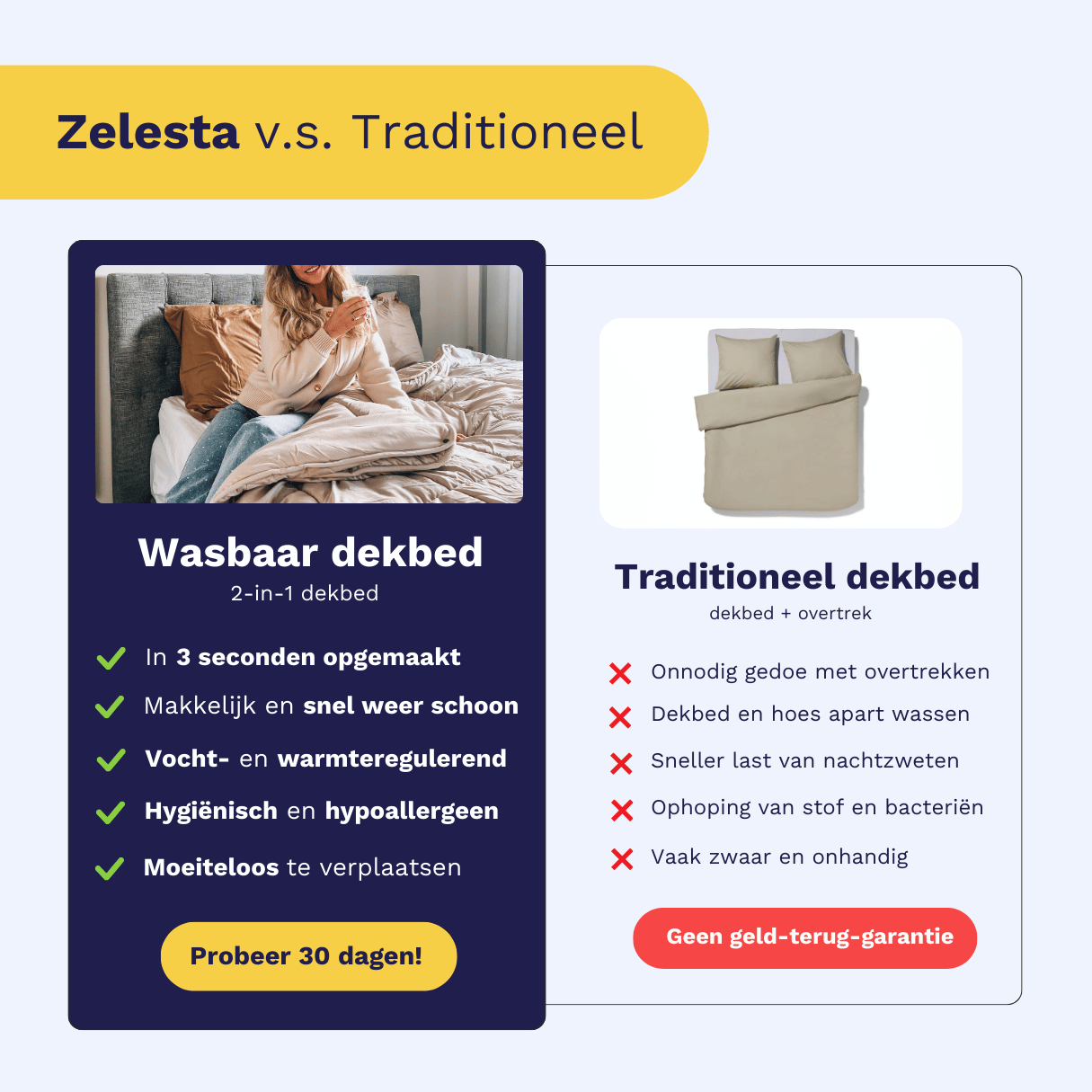 Zelesta Everyday Duo Couette - Bleu & Azur