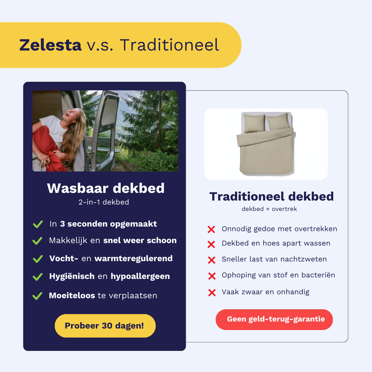 Zelesta Everyday Duo Couette d'été - Gris foncé et Gris argenté