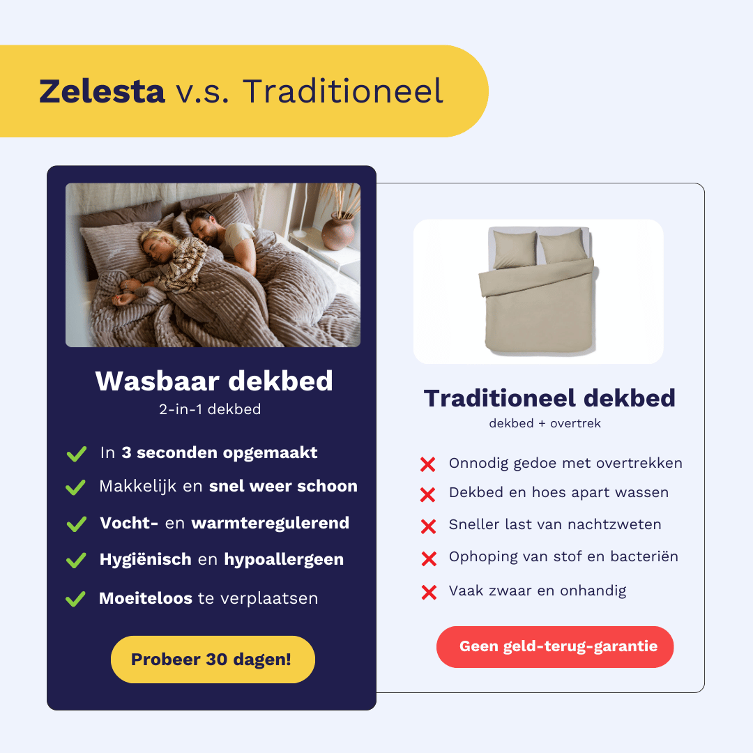 Couette Zelesta Special Teddy Groove - Blanc cassé