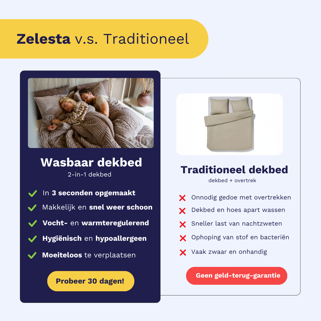 Zelesta Special Velvet Duvet - Noir