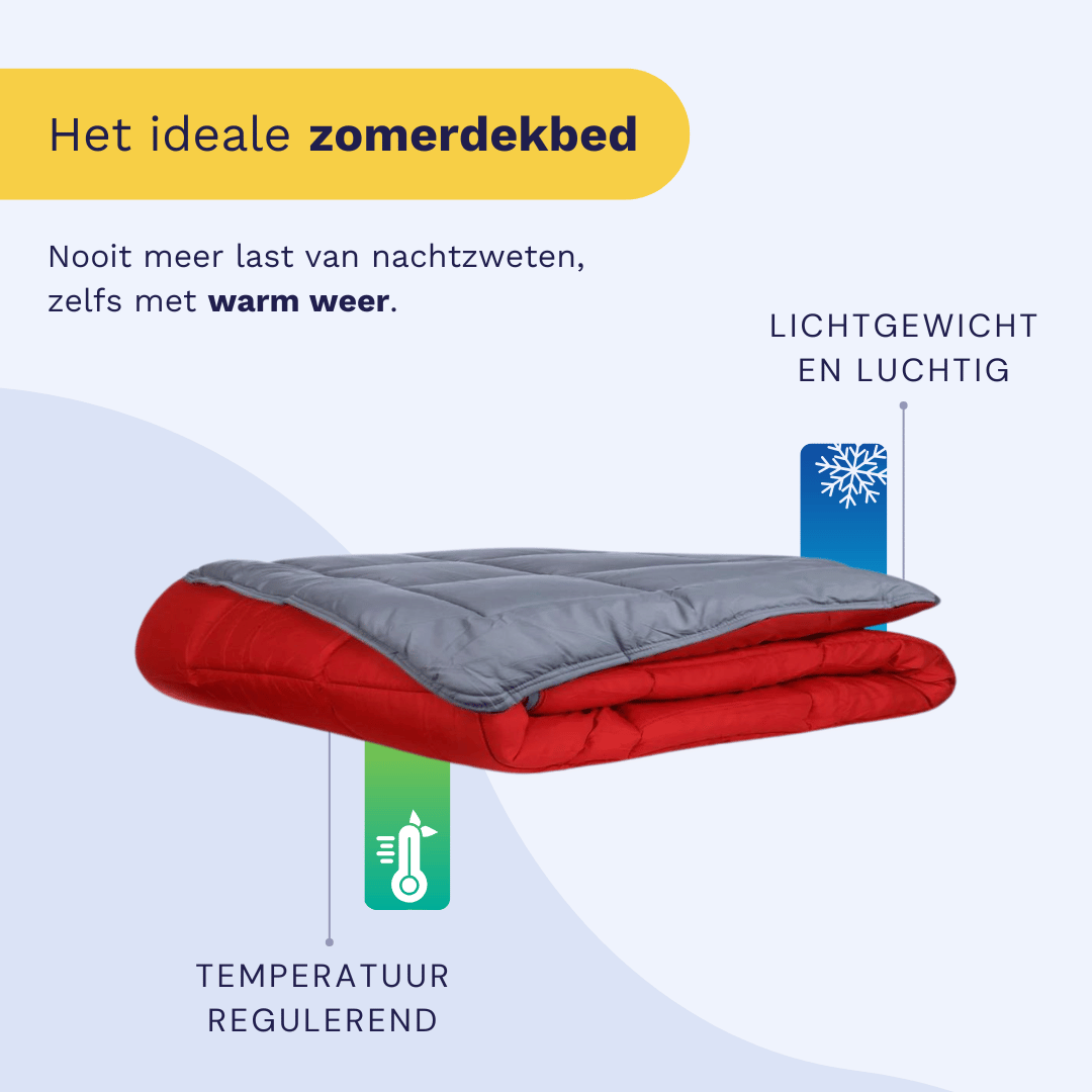 Zelesta Everyday Duo Couette d'été - Anthracite & Rouge