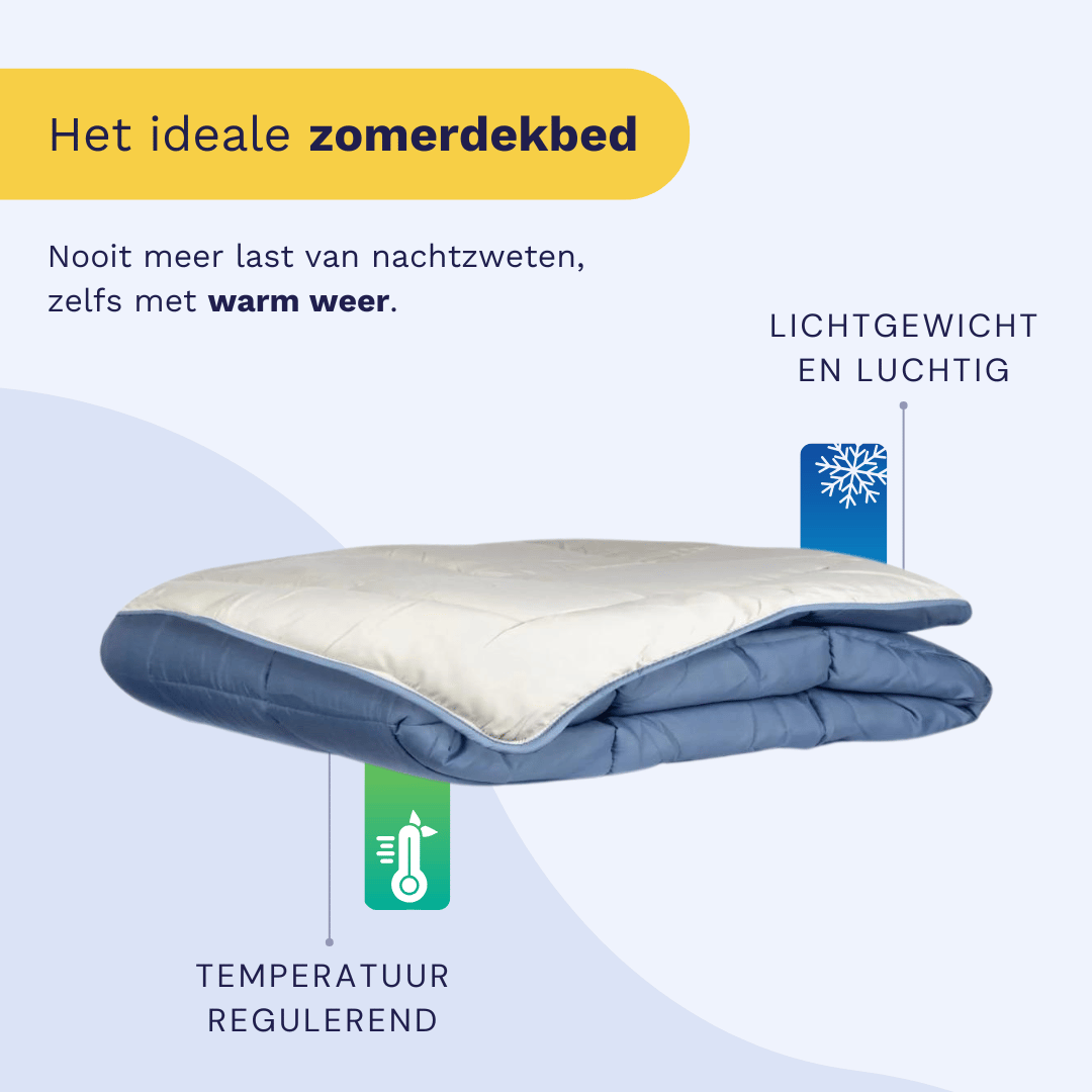 Zelesta Everyday Duo Couette d'été - Bleu & Mastic