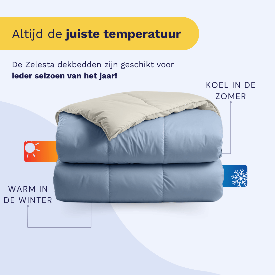 Couette Zelesta Deluxe Duo en coton percale - Bleu rêve et crème