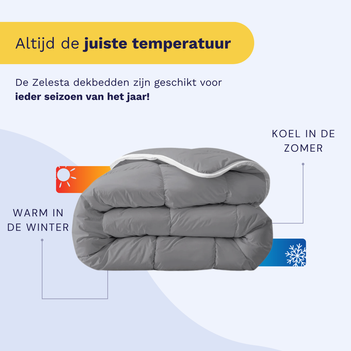Zelesta Everyday Uni Couette - Anthracite