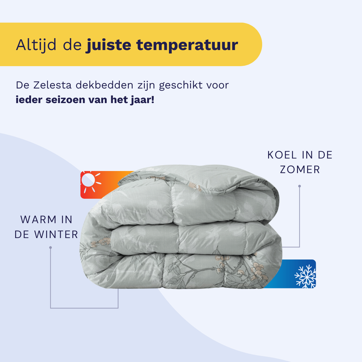 Couette Zelesta Everyday Design - Aqua Forest