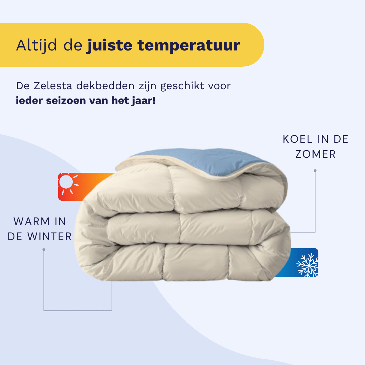 Zelesta Royalbed - Brume Bleue & Plage de Sable