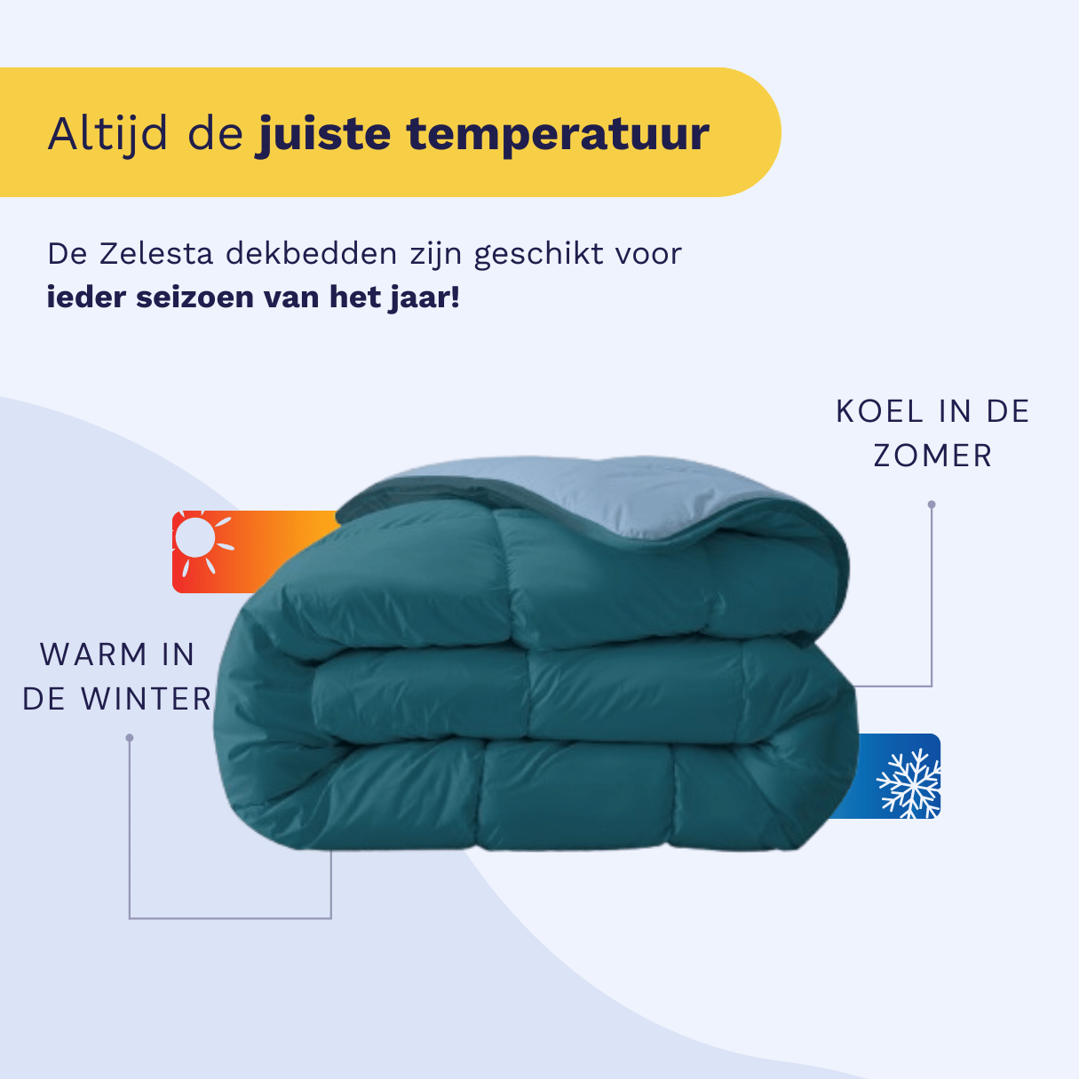 Zelesta Royalbed - Petrol & Brume Bleue