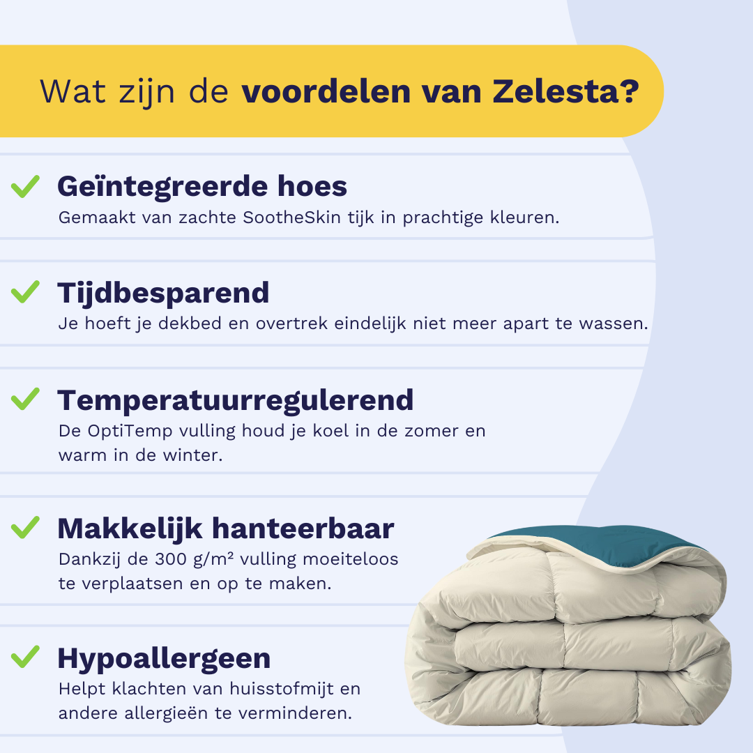 Zelesta Royalbed - Petrol & Plage de Sable