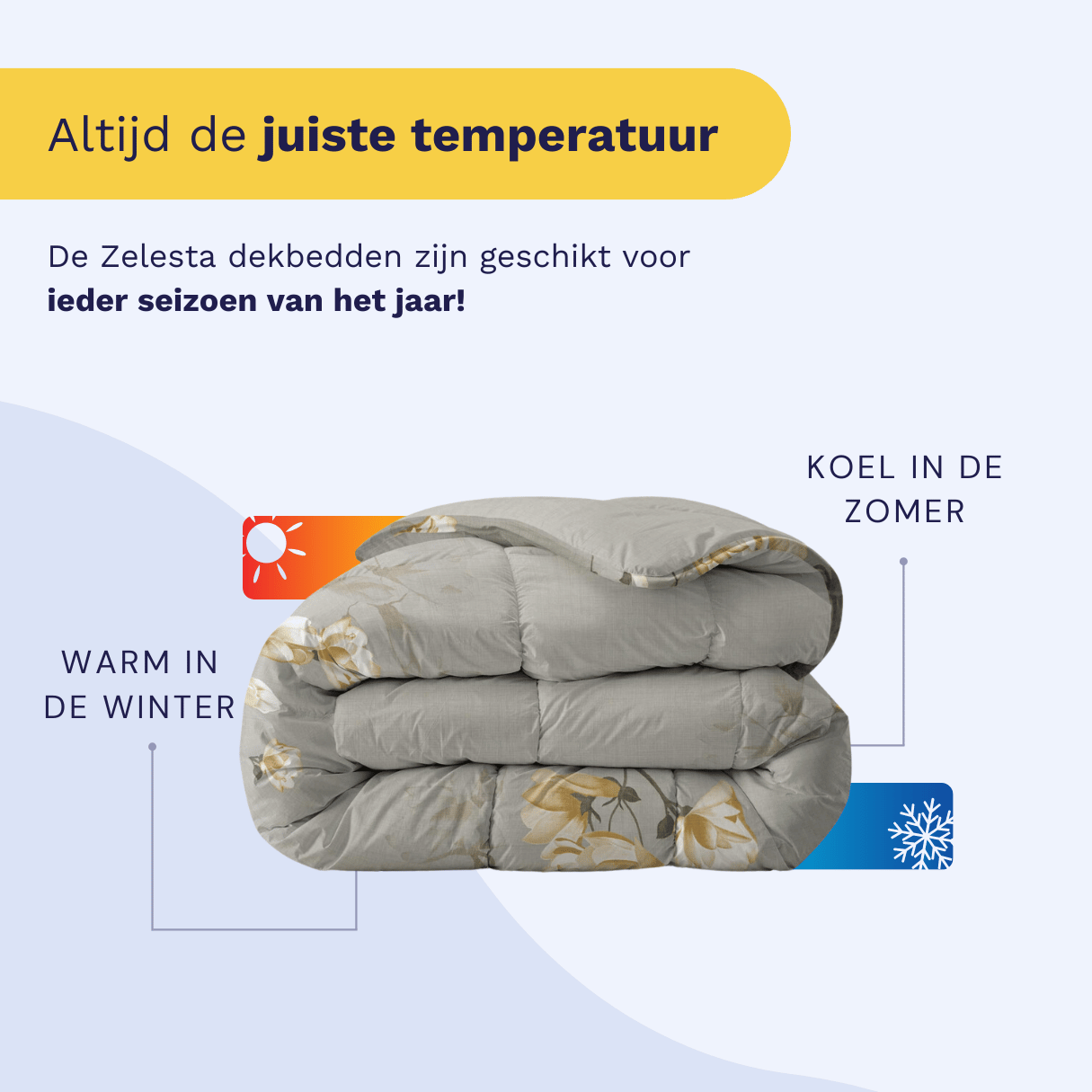 Couette Zelesta Everyday Design - Fleur Blanche