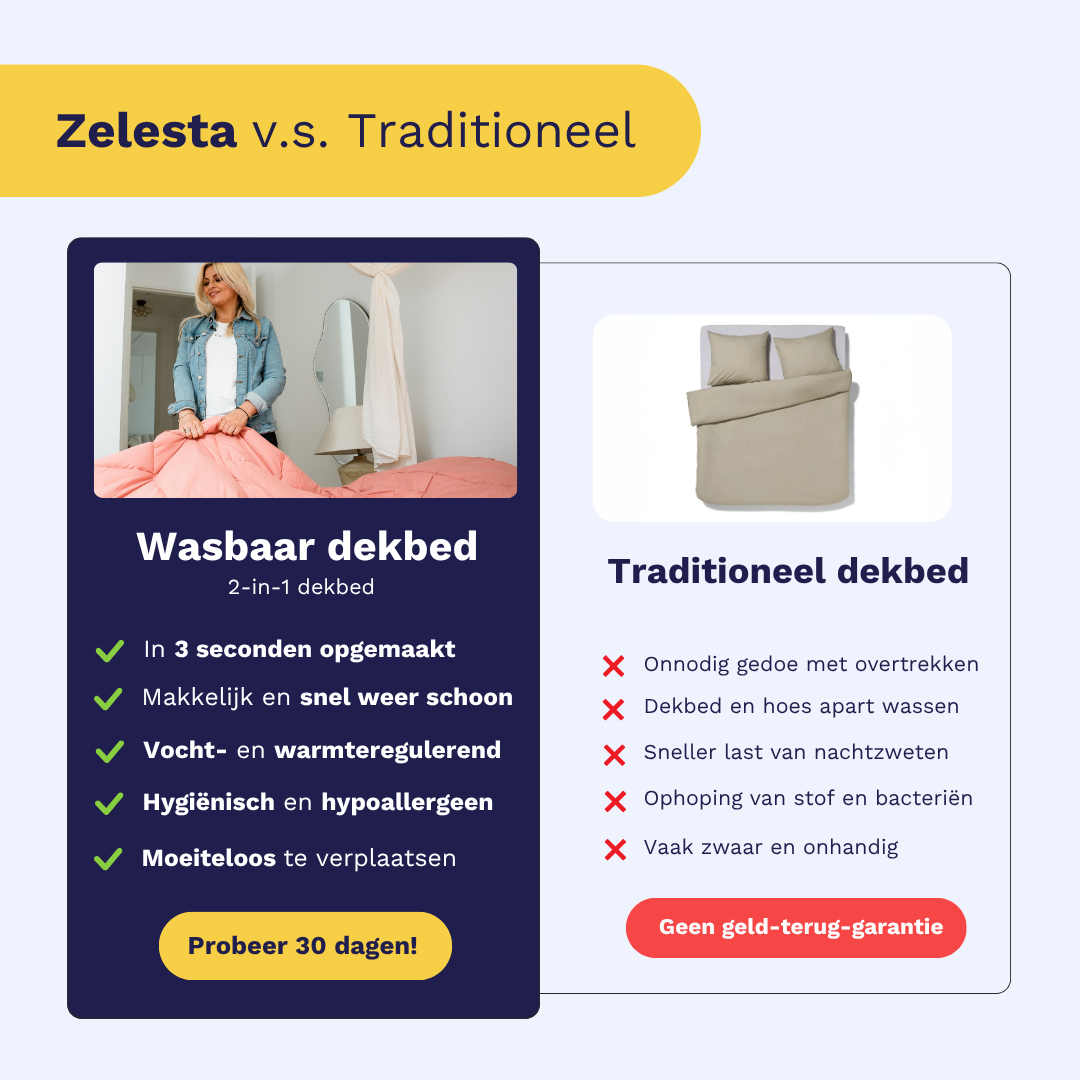 Couette Zelesta Deluxe Uni Satin Coton - Jaune Ocre