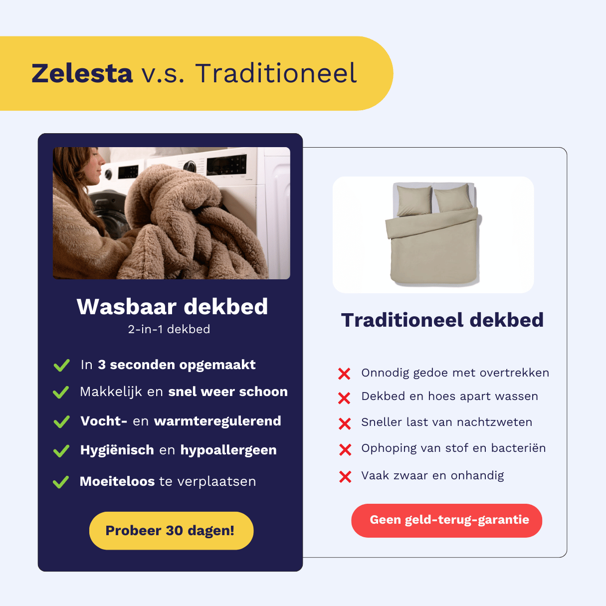 Couette spéciale Zelesta Teddy - Verte