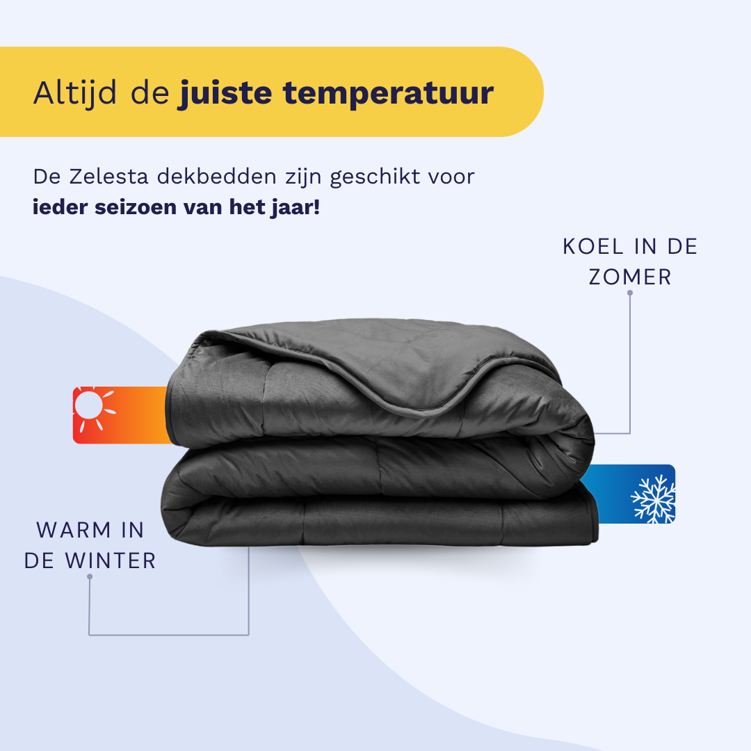 Couette Zelesta Special Velvet - Anthracite