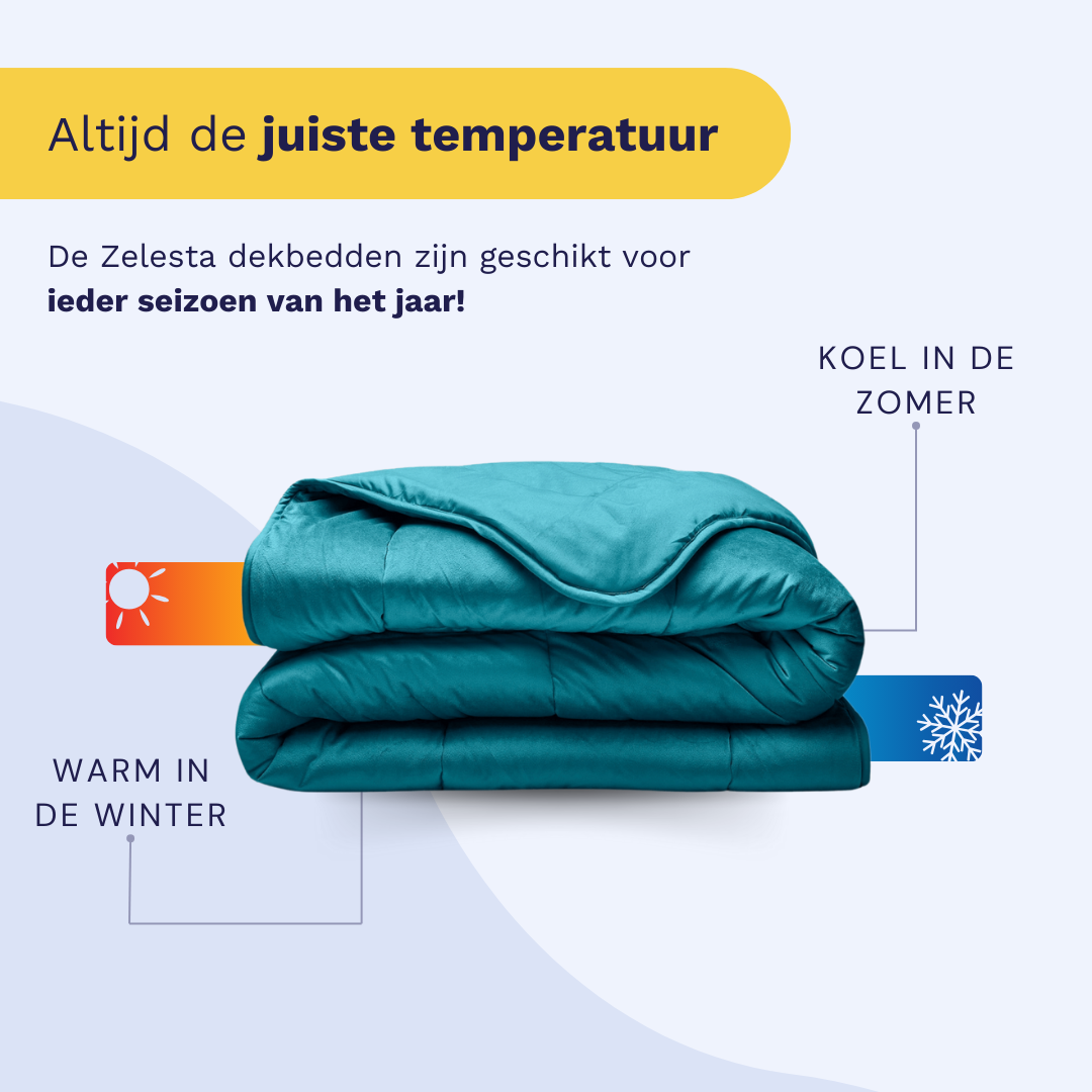 Couette spéciale Zelesta Velvet - Pétrole