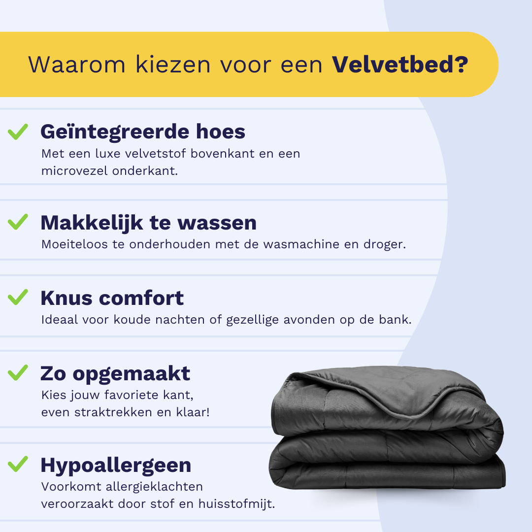 Couette Zelesta Special Velvet - Anthracite