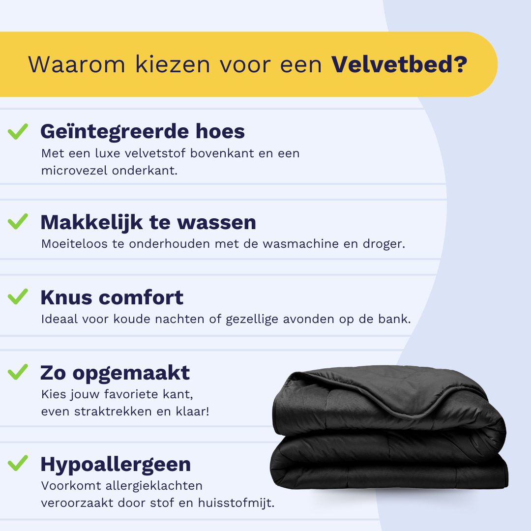 Zelesta Special Velvet Duvet - Noir