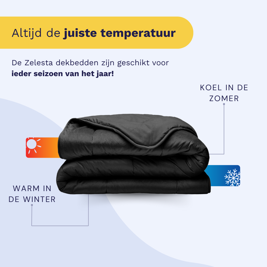Zelesta Special Velvet Duvet - Noir