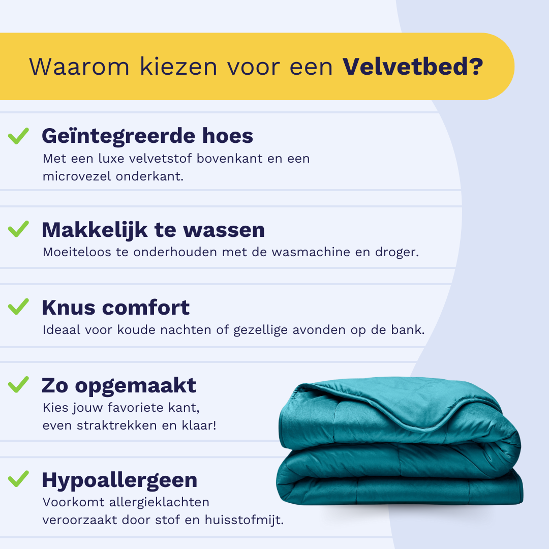 Couette spéciale Zelesta Velvet - Pétrole