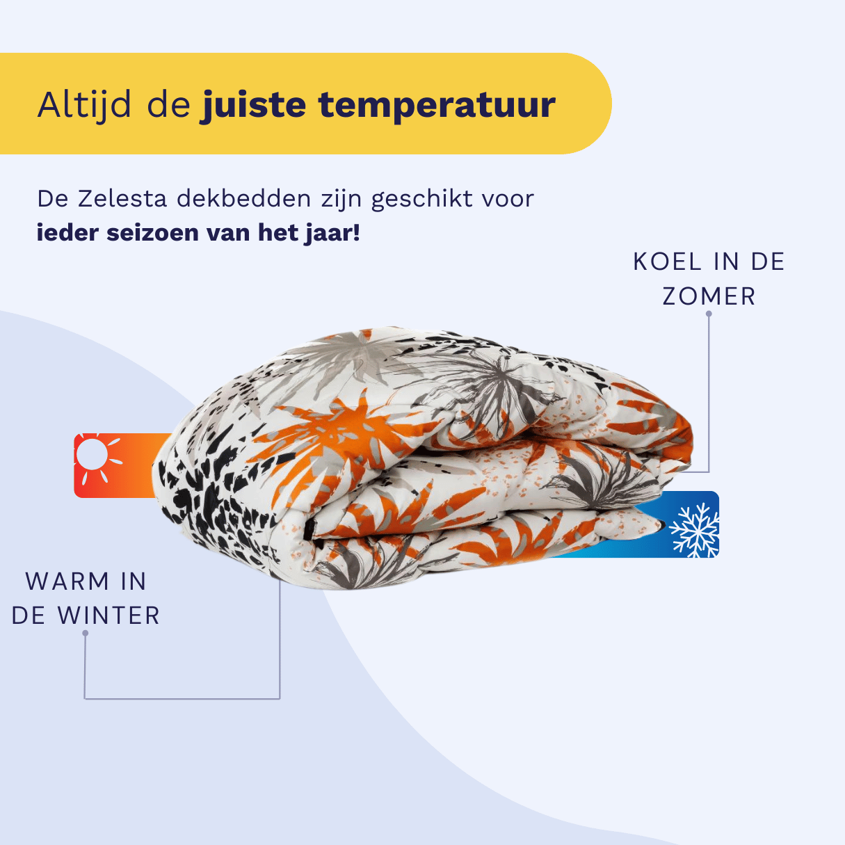 Couette Zelesta Comfort Design - Ambiance Jungle