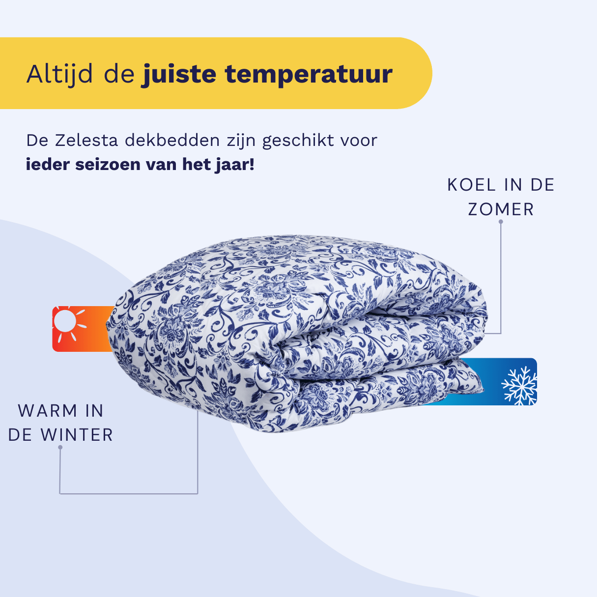 Couette Zelesta Comfort Design - Vieux Néerlandais