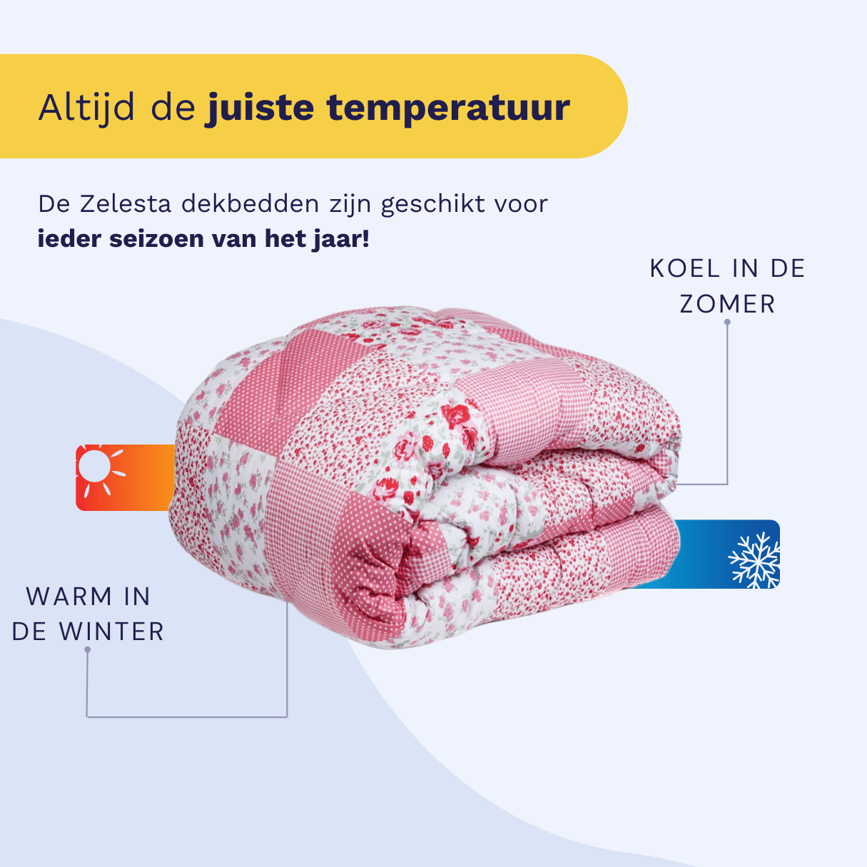 Couette Zelesta Comfort Design - Patchwork Rose