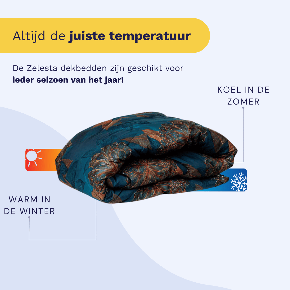 Couette Zelesta Comfort Design - Fleurs Royales