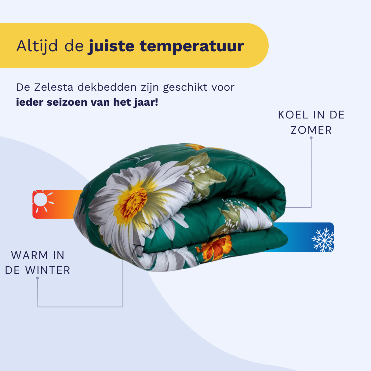 Couette Zelesta Comfort Design - Fleurs de Printemps