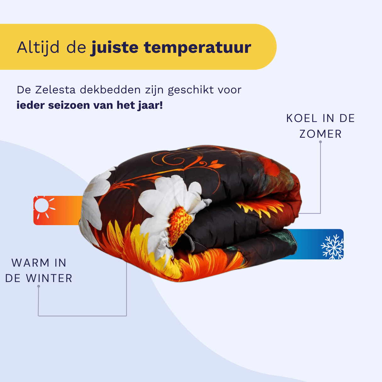Couette Zelesta Comfort Design - Fleurs d'été