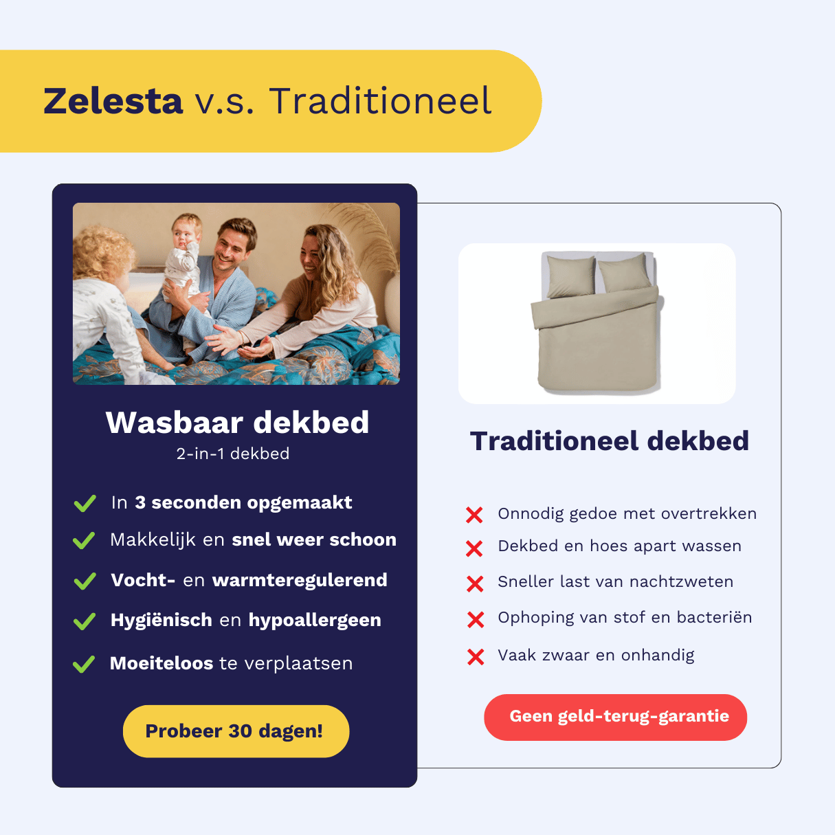 Zelesta Comfort Design Duvet - Fresh Leaf image