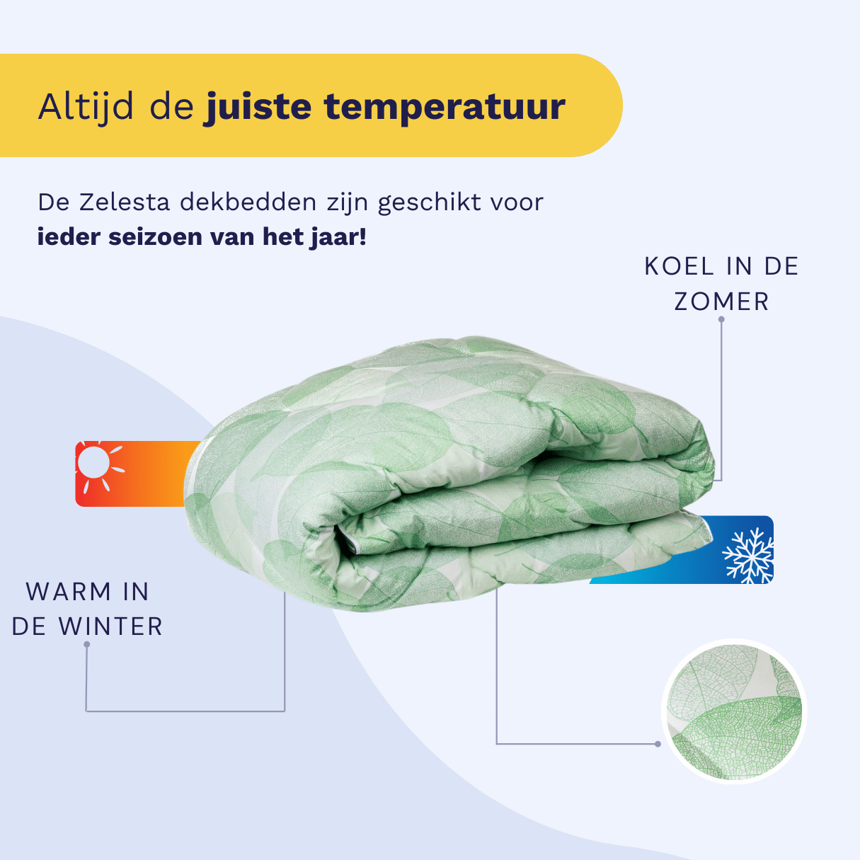 Zelesta Comfort Design 4-Season Duvet - Fresh Leaf image