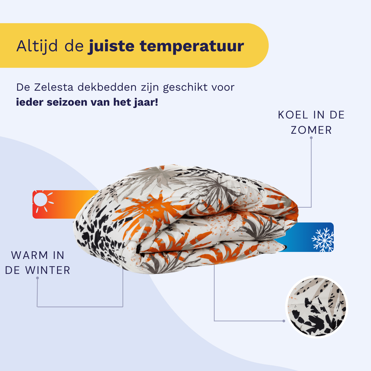 Zelesta Comfort Design 4-Season Duvet - Jungle Vibe image