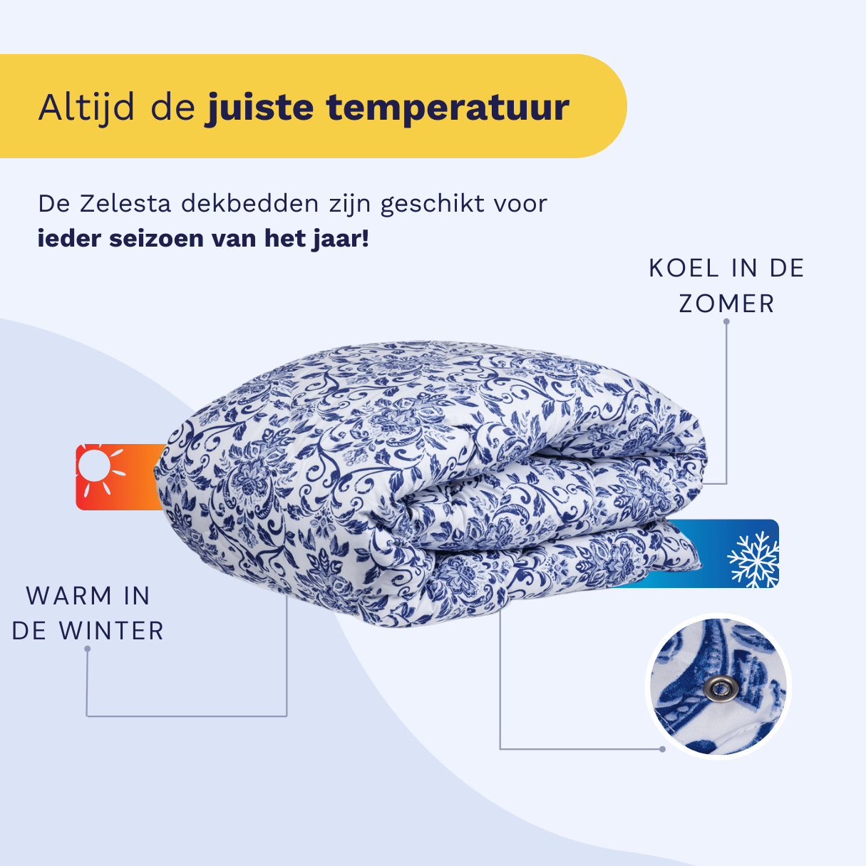 Zelesta Comfort Design 4-Season Duvet - Old Dutch image