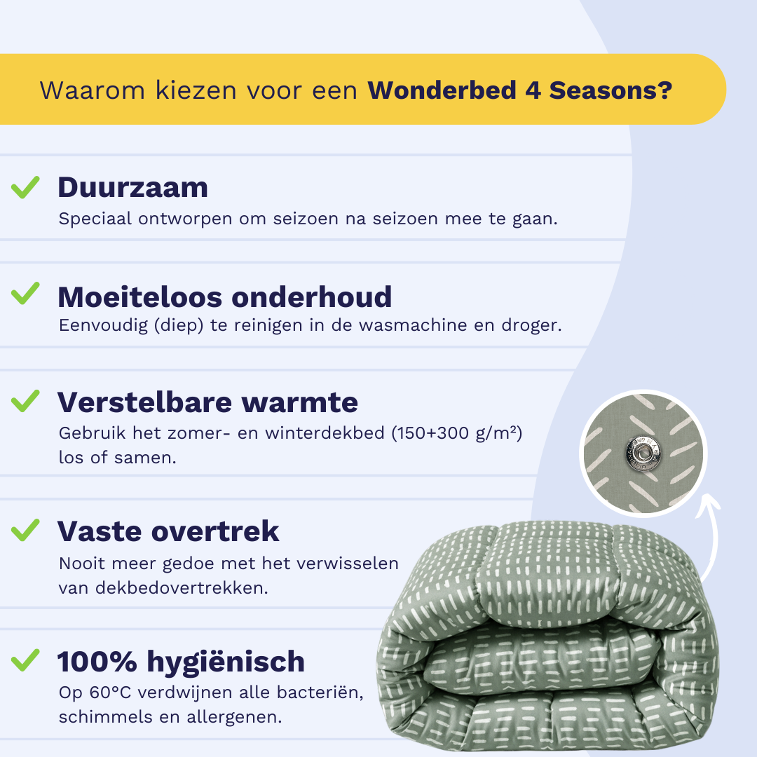 Zelesta Comfort Design 4-Season Duvet - Olive Stitches image