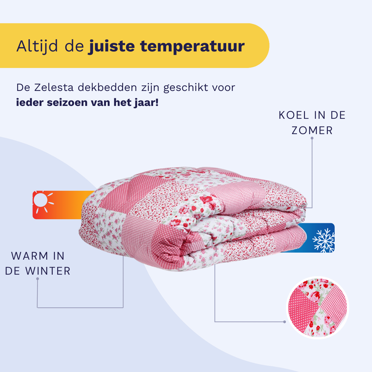 Zelesta Comfort Design 4-Season Duvet - Patchwork Pink image