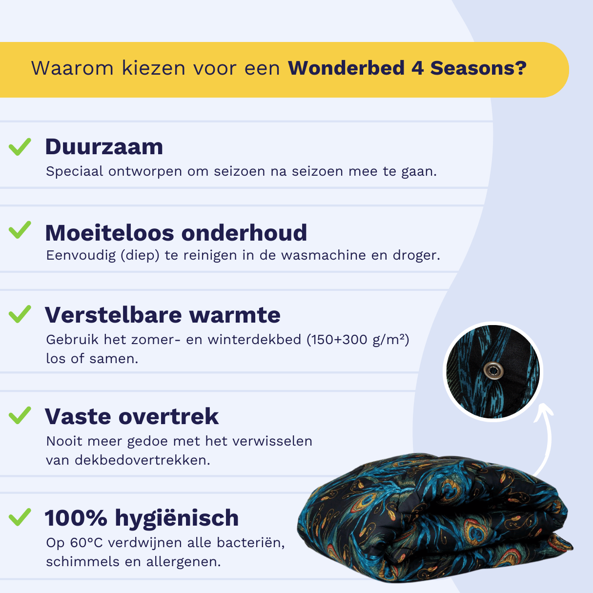 Zelesta Comfort Design 4-Season Duvet - Peacock Feathers image