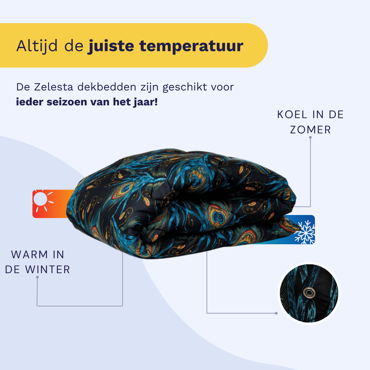 Zelesta Comfort Design 4-Season Duvet - Peacock Feathers image