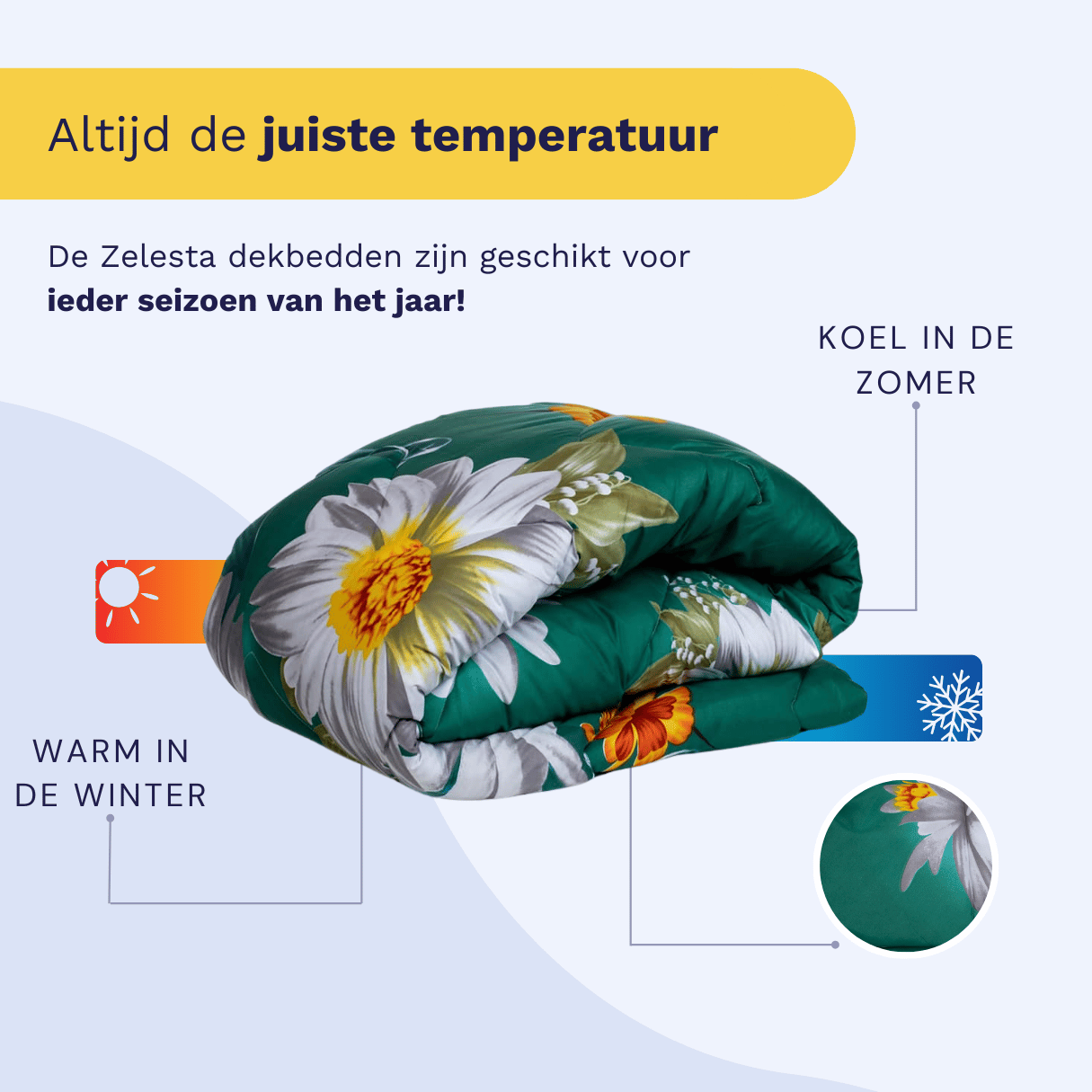 Zelesta Comfort Design 4-Season Duvet - Spring Flowers image