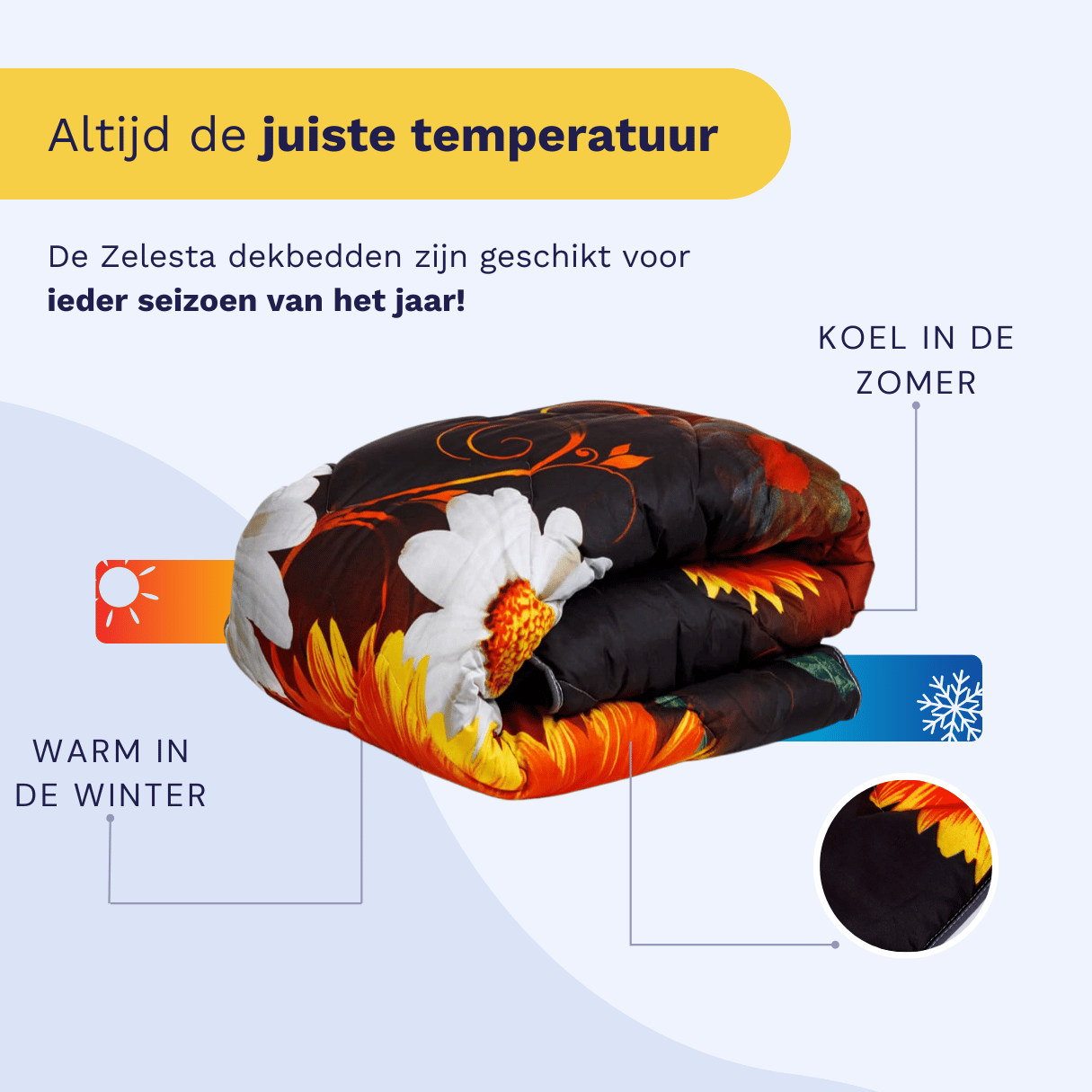 Zelesta Comfort Design 4-Season Duvet - Summer Flowers image