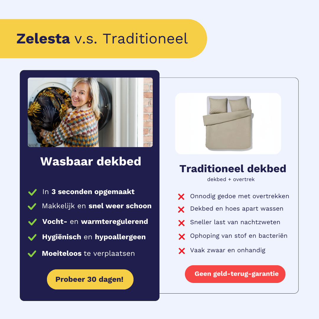 Zelesta Comfort Design 4-Season Duvet - Spring Bloom image