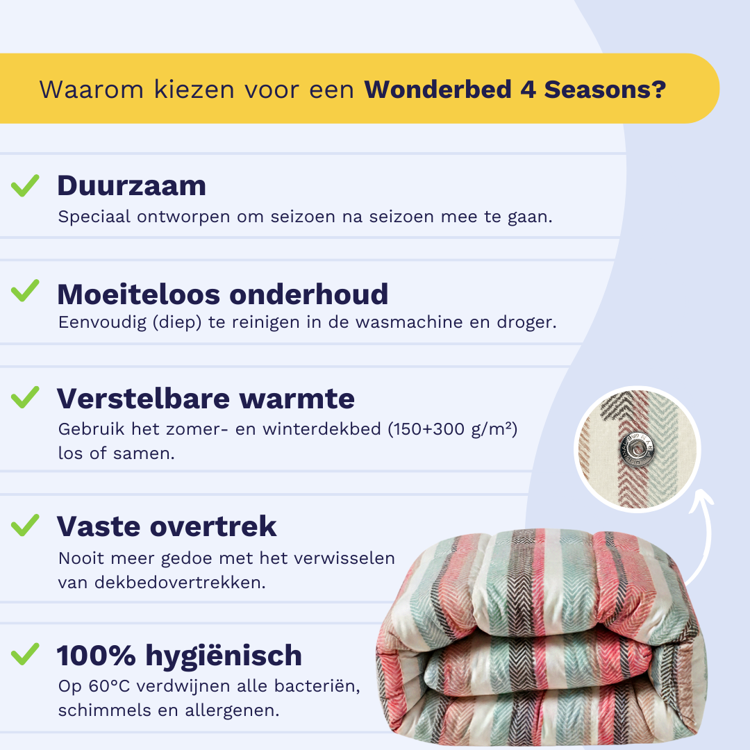 Zelesta Comfort Design 4-Season Duvet - Vintage Vibe image