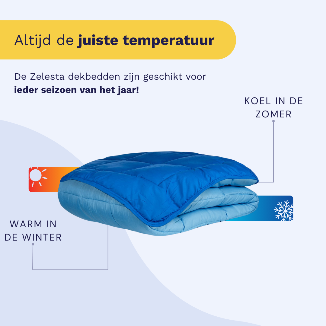 Zelesta Everyday Duo Couette - Bleu & Azur